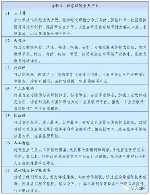 数实大融合 数字产业化与产业数字化的内在逻辑与实践前沿